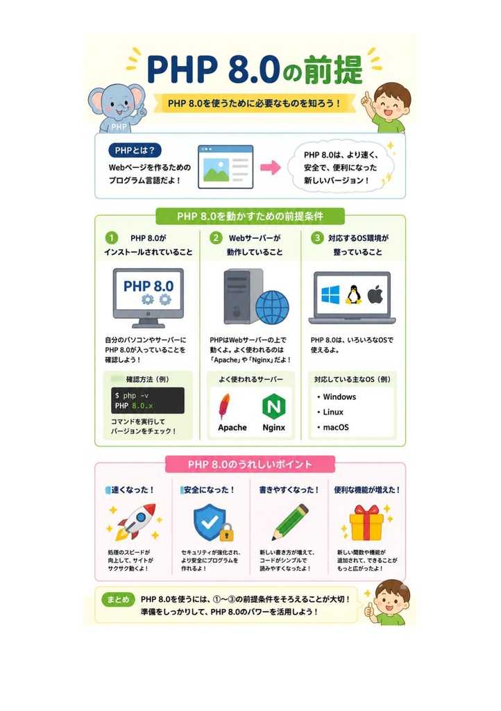 図解で理解★PHP技術者認定試験 上級 参考書図
