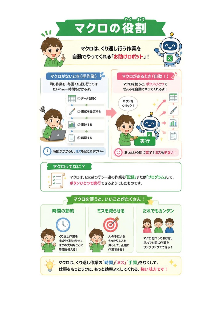 図解で理解★VBAエキスパート Excel VBA ベーシック 参考書図