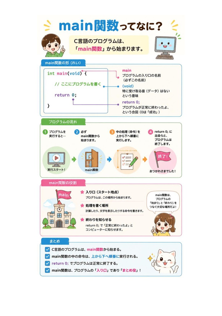 図解で理解★C言語プログラミング能力認定試験 2級 参考書図