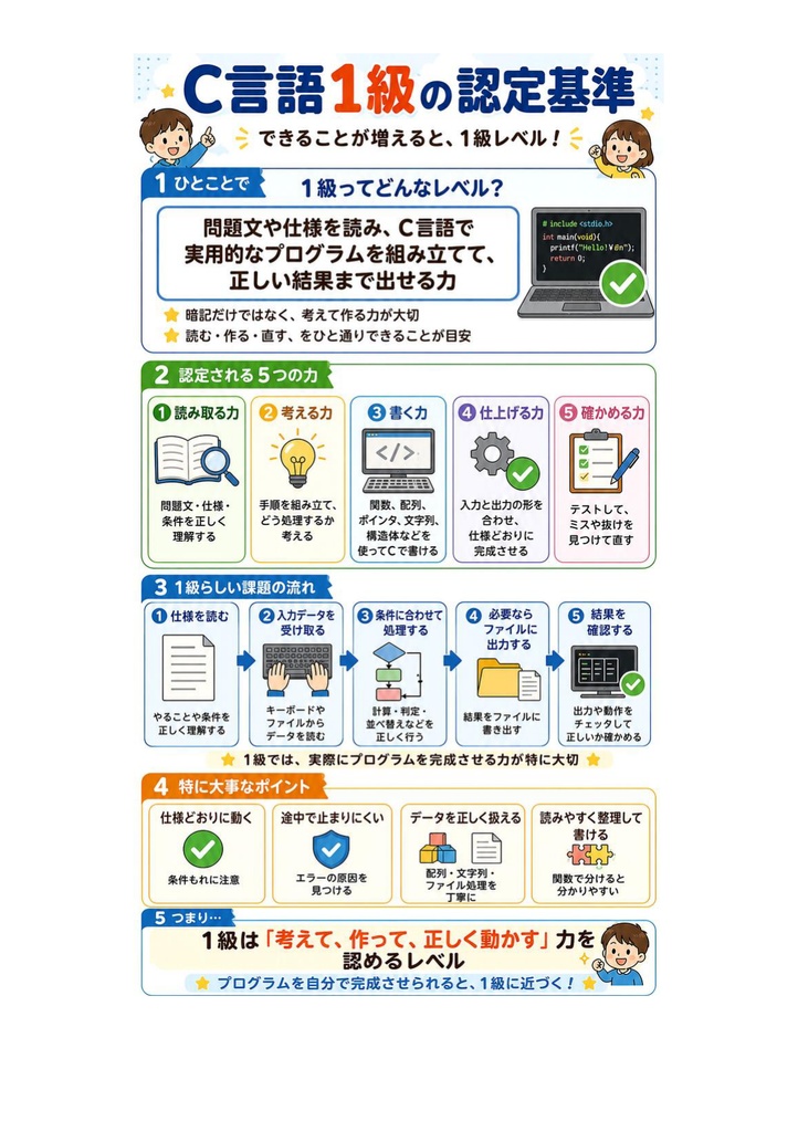 図解で理解★C言語プログラミング能力認定試験 1級 参考書図