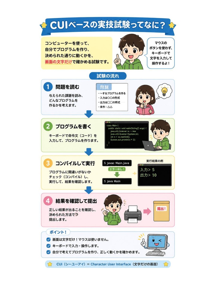 図解で理解★Javaプログラミング能力認定試験 1級 参考書図