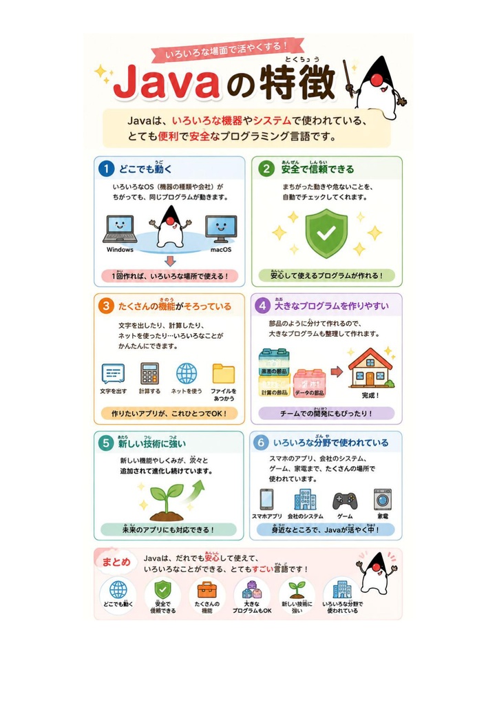 図解で理解★Javaプログラミング能力認定試験 2級 参考書図
