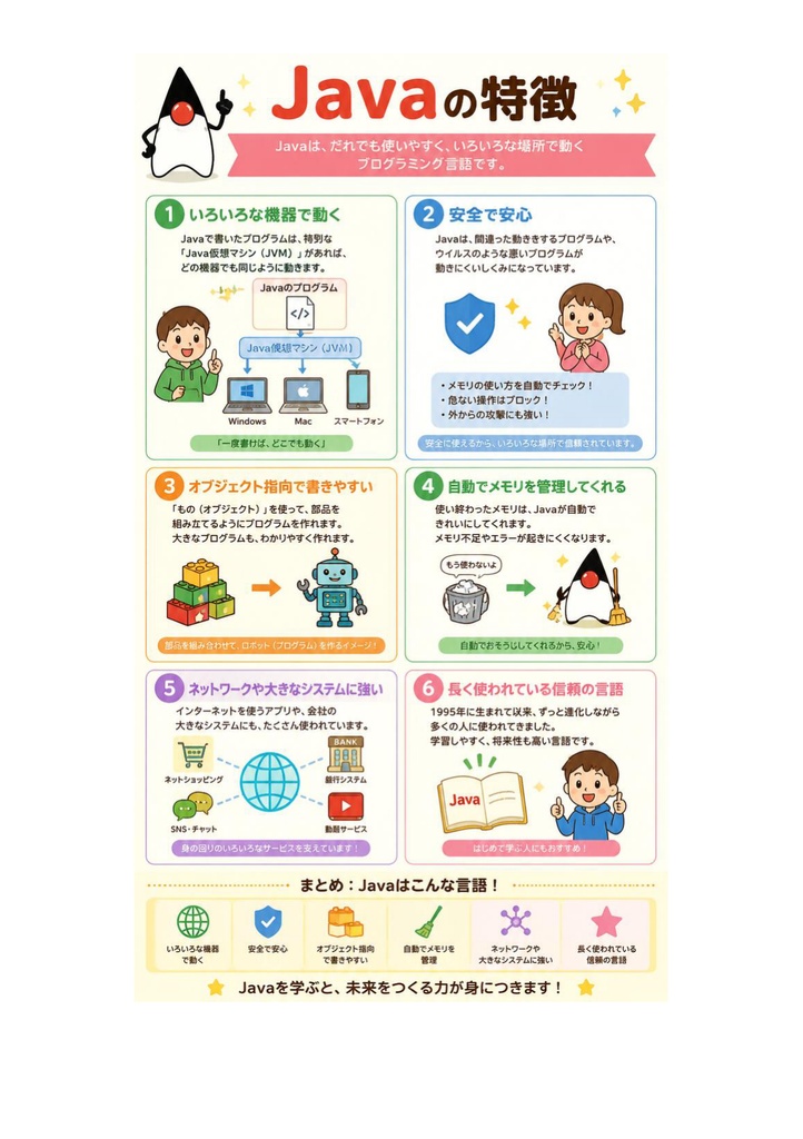 図解で理解★Javaプログラミング能力認定試験 3級 参考書図