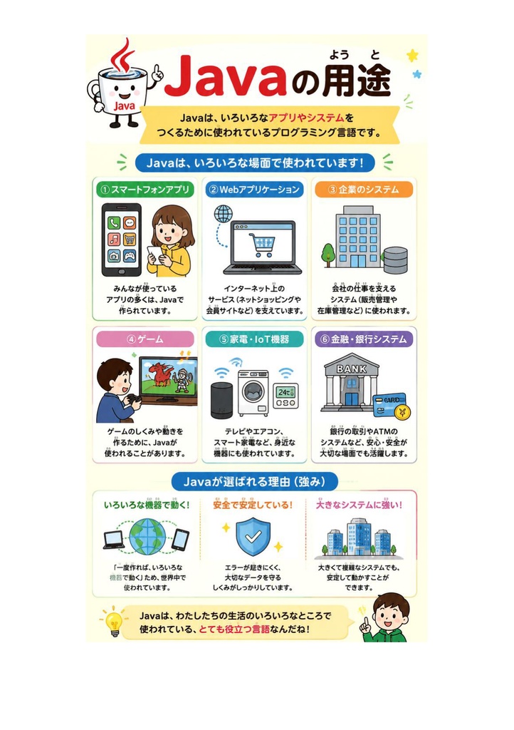 図解で理解★Javaプログラミング能力認定試験 3級 参考書図