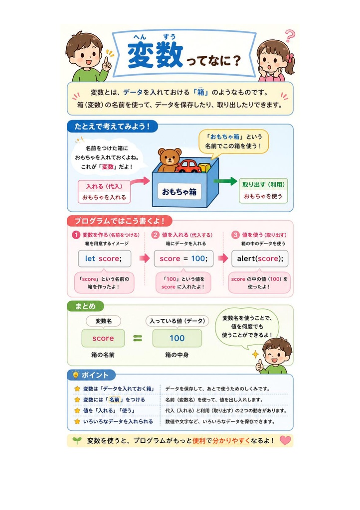 図解で理解★HTML5プロフェッショナル認定試験 レベル2 参考書図