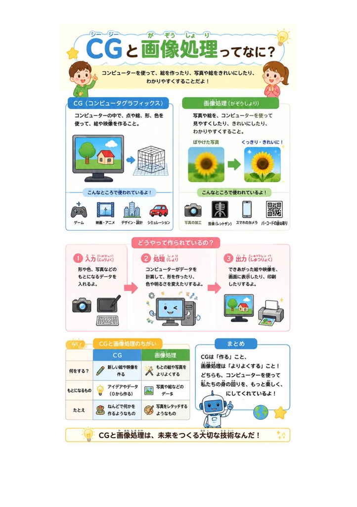 図解で理解★CGエンジニア検定 ベーシック 参考書図