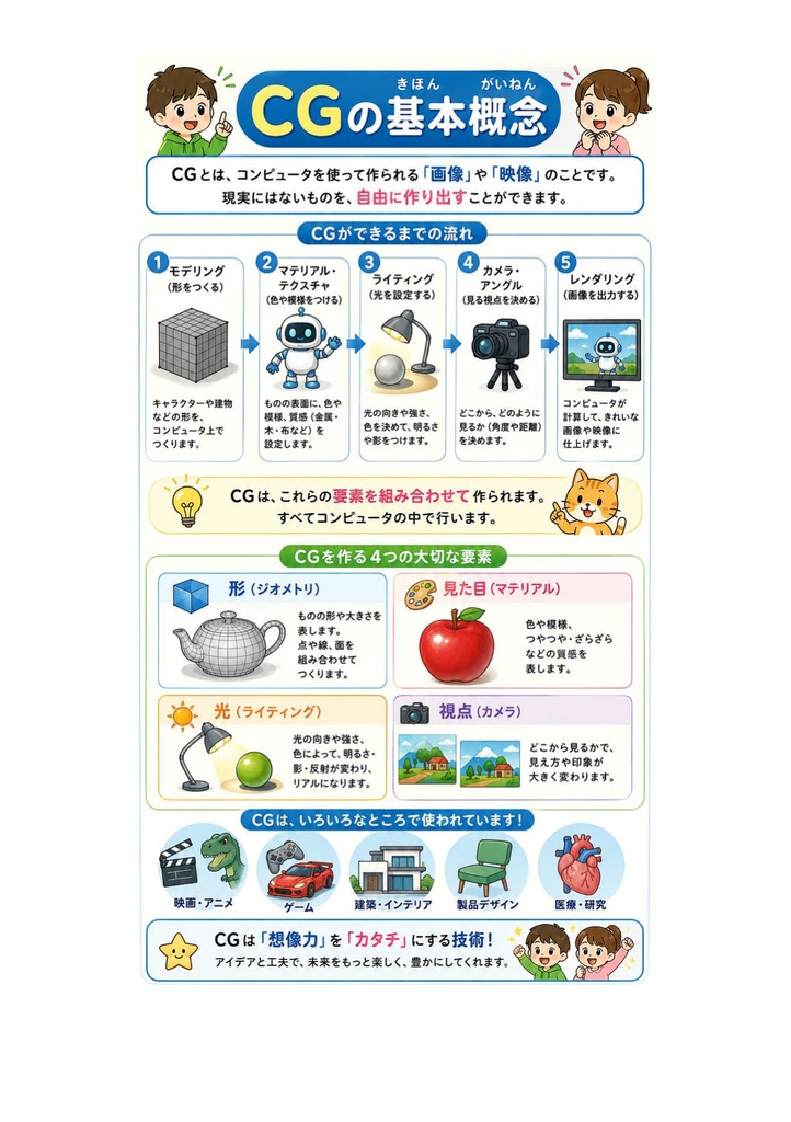 図解で理解★CGエンジニア検定 エキスパート 参考書図