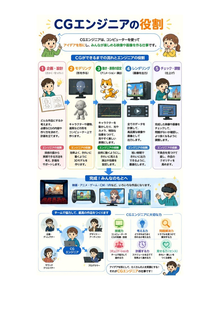 図解で理解★CGエンジニア検定 エキスパート 参考書図