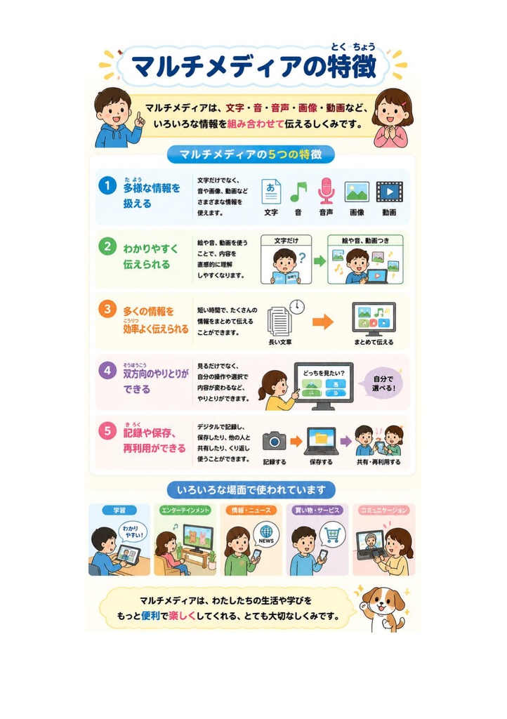 図解で理解★マルチメディア検定 ベーシック 参考書図