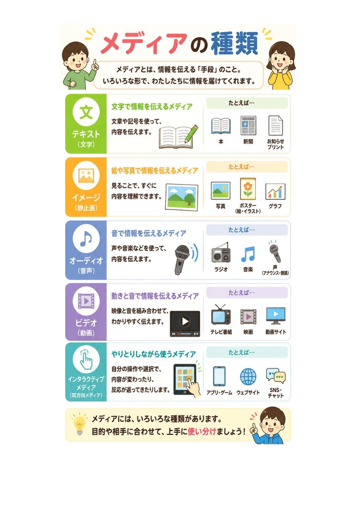 図解で理解★マルチメディア検定 ベーシック 参考書図