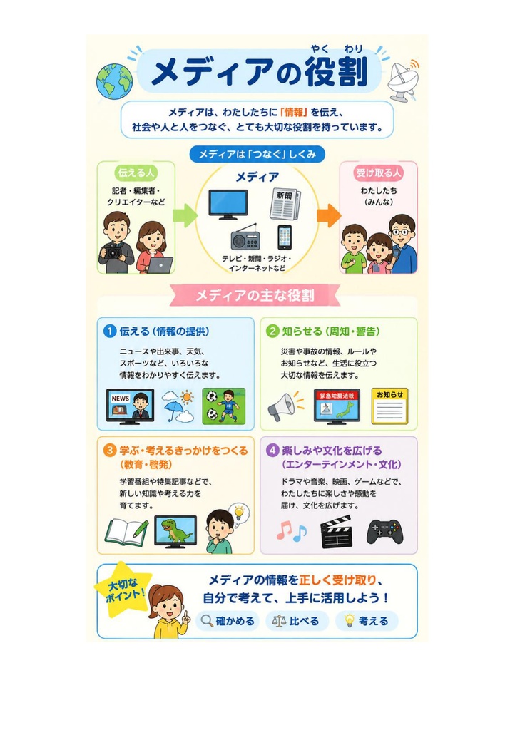 図解で理解★マルチメディア検定 エキスパート 参考書図