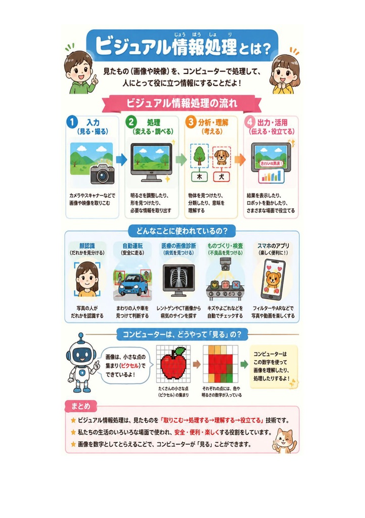 図解で理解★画像処理エンジニア検定 ベーシック 参考書図