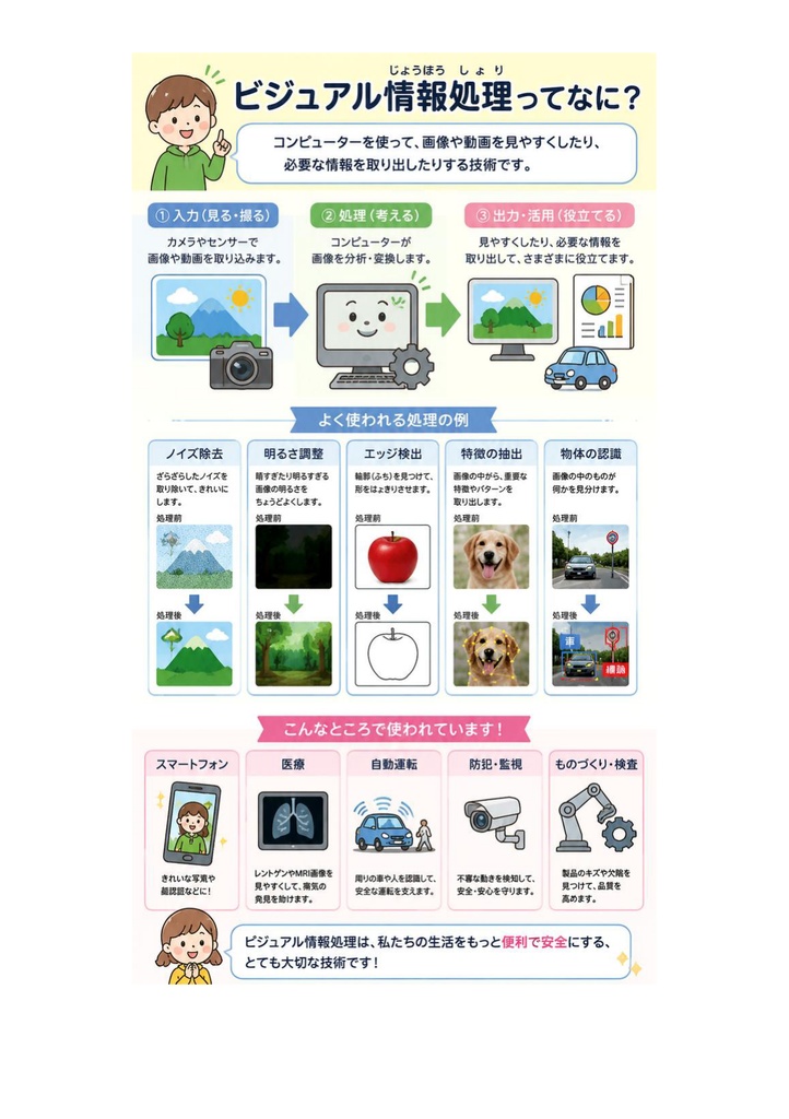 図解で理解★画像処理エンジニア検定 エキスパート 参考書図