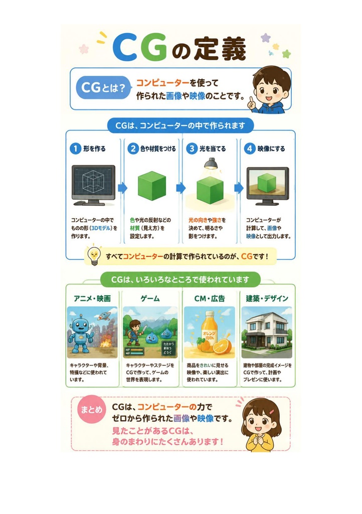 図解で理解★CGクリエイター検定 ベーシック 参考書図