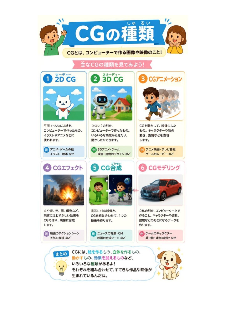 図解で理解★CGクリエイター検定 ベーシック 参考書図