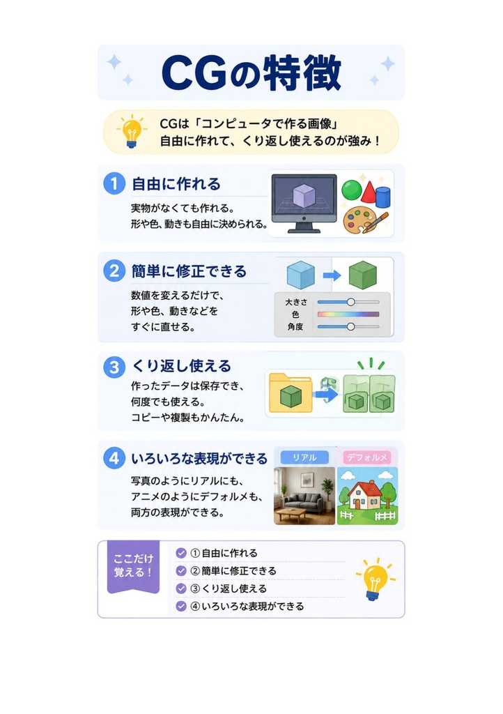 図解で理解★CGクリエイター検定 ベーシック 参考書図