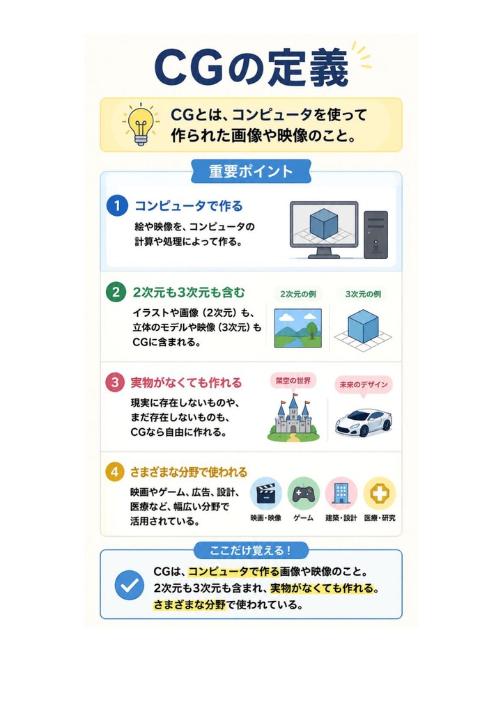 図解で理解★CGクリエイター検定 ベーシック 参考書図