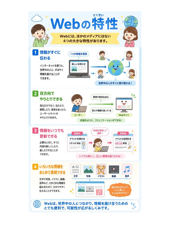 図解で理解★Webデザイナー検定 ベーシック 参考書図