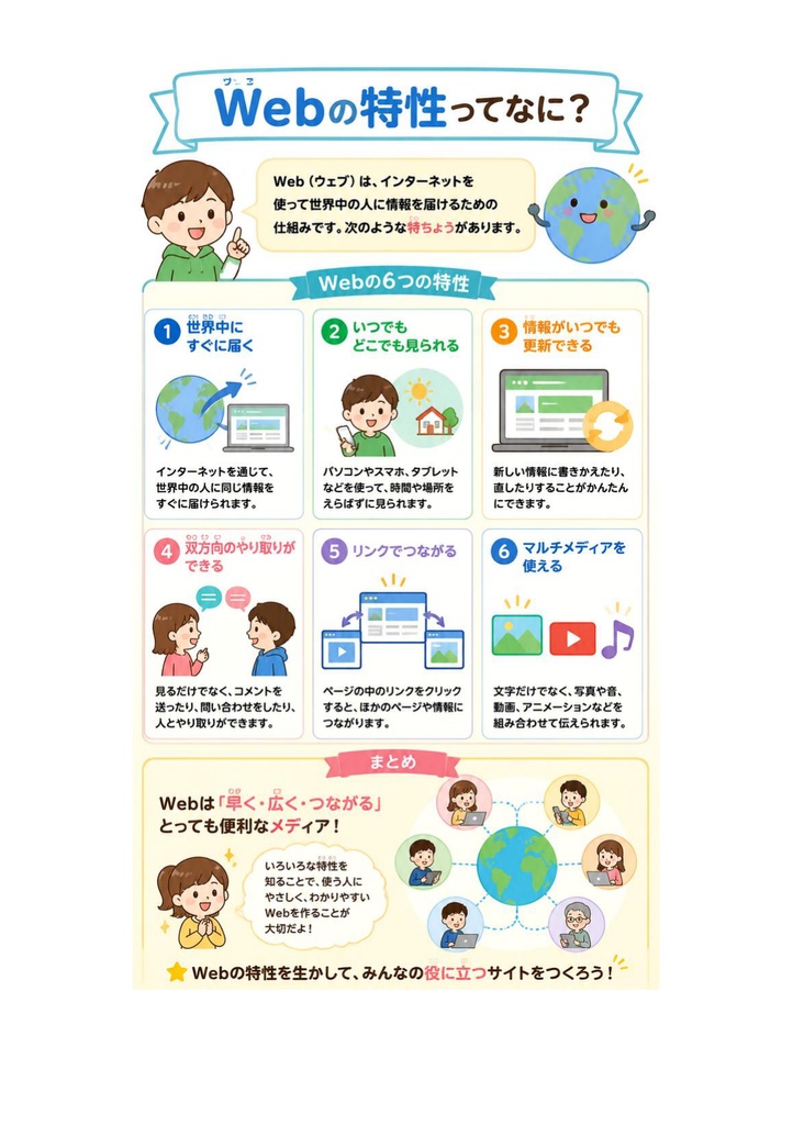 図解で理解★Webデザイナー検定 エキスパート 参考書図