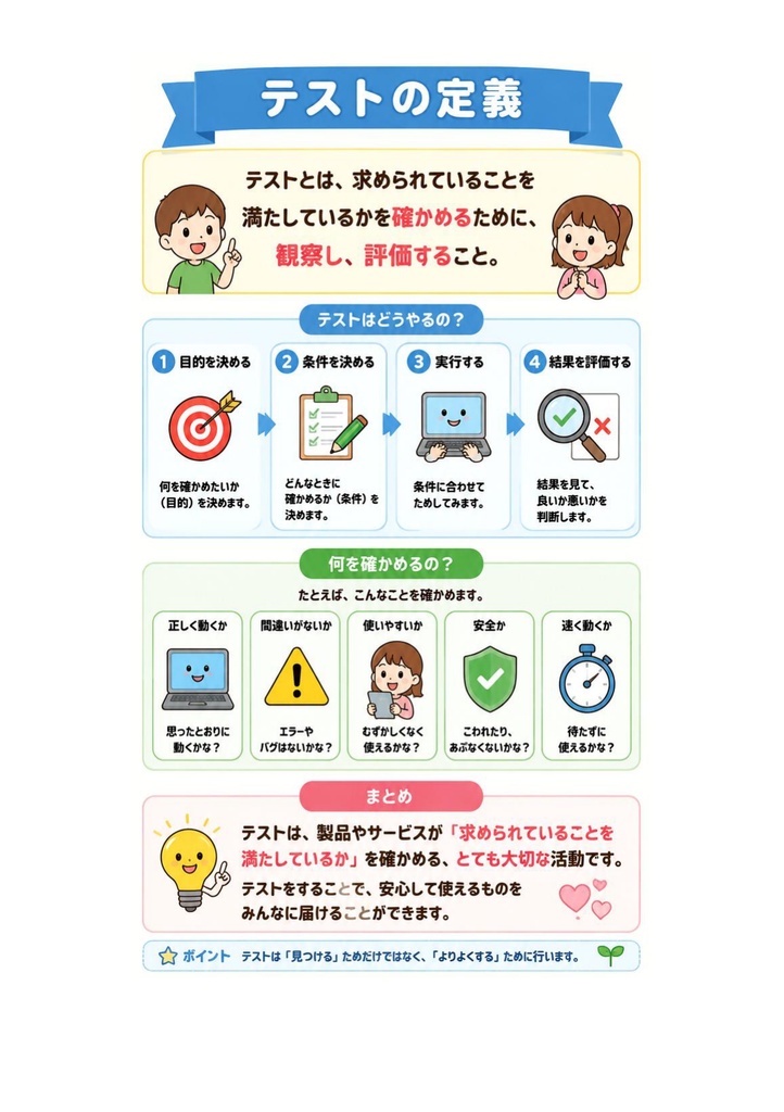 図解で理解★JSTQB認定テスト技術者資格 Foundation 参考書図