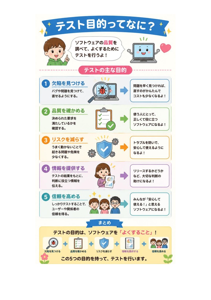 図解で理解★JSTQB認定テスト技術者資格 Foundation 参考書図