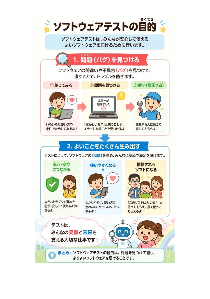 図解で理解★JSTQB認定テスト技術者資格 Advanced 参考書図