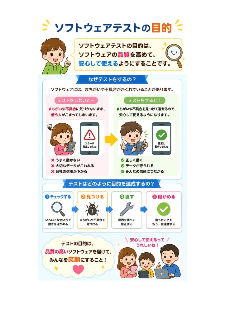図解で理解★IT検証技術者認定試験 (IVEC) レベル1 参考書図