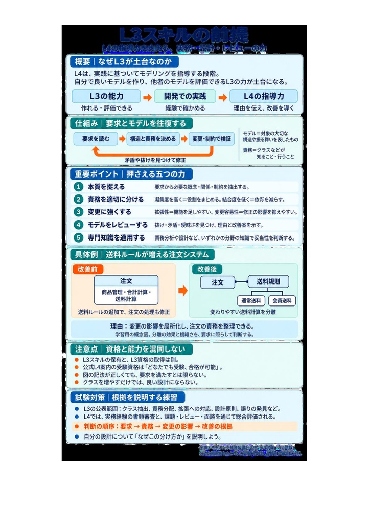 図解で理解★UMLモデリング技能認定試験 L4 参考書図