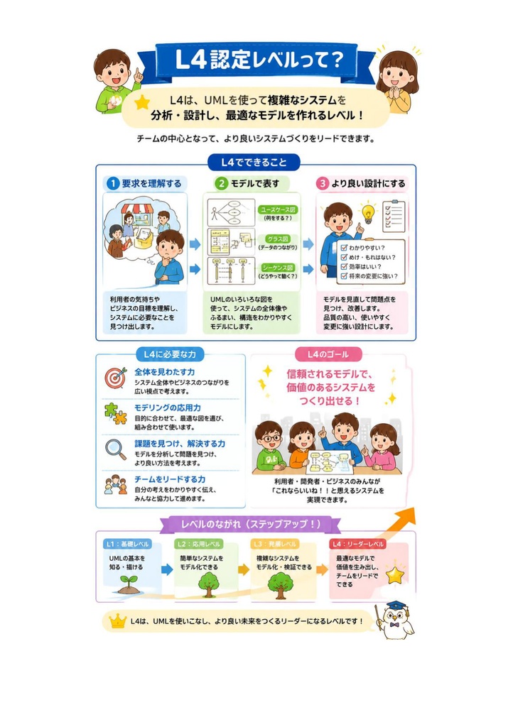 図解で理解★UMLモデリング技能認定試験 L4 参考書図