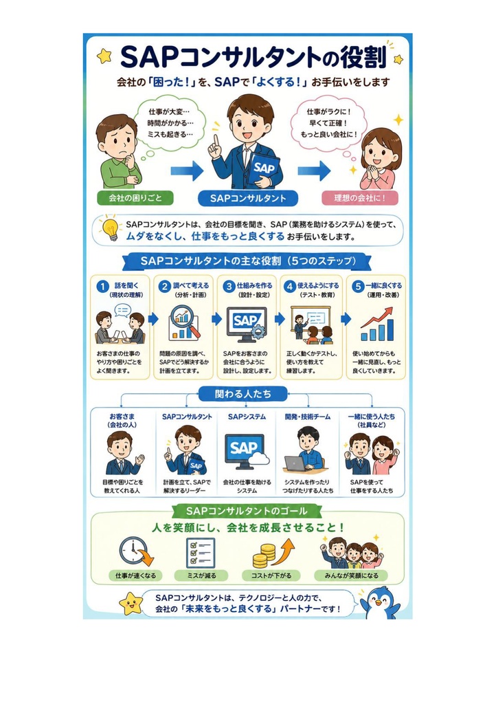 図解で理解★SAP認定コンサルタント プロフェッショナル 参考書図