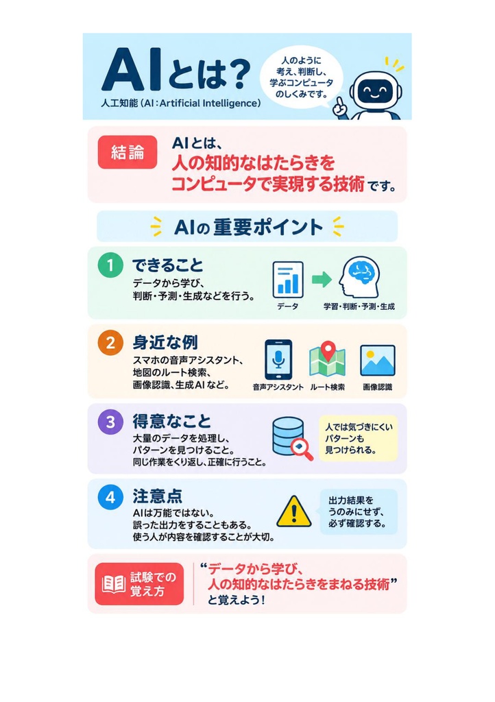図解で理解★生成AIパスポート GUGA 参考書図