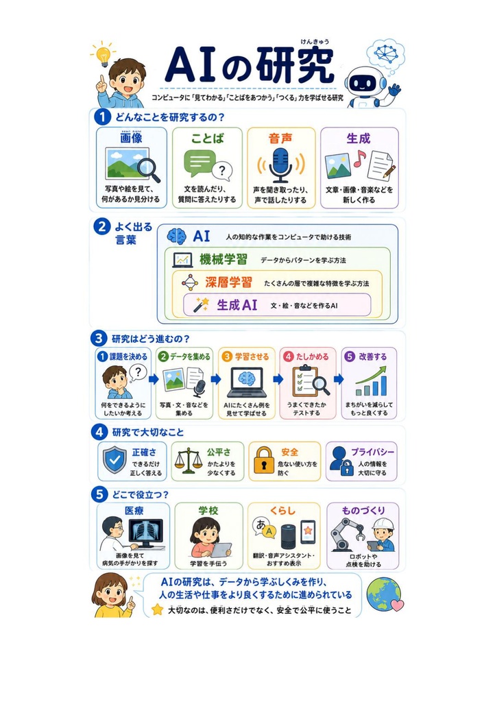 図解で理解★生成AIパスポート GUGA 参考書図