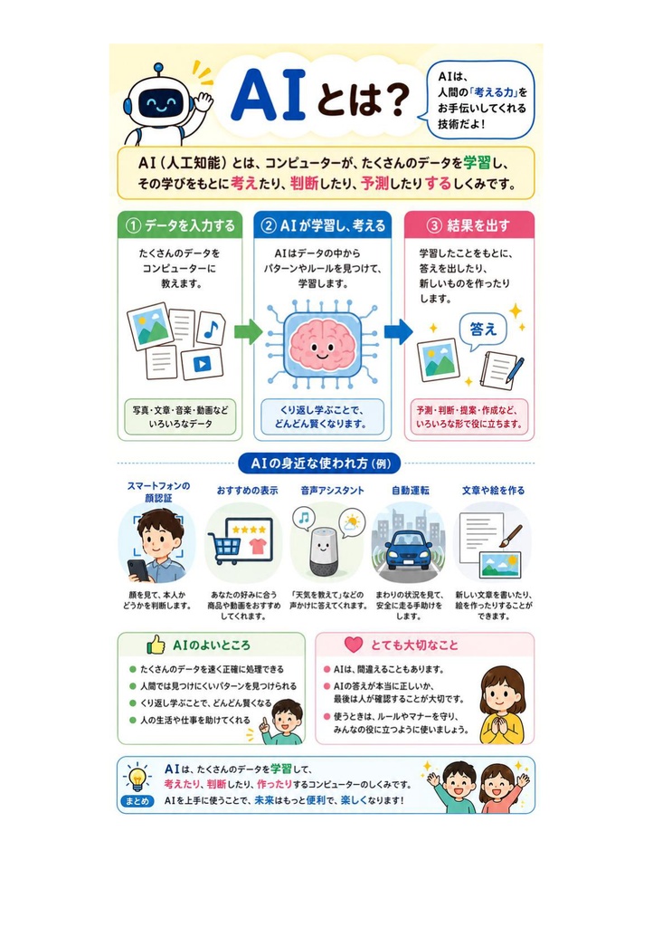 図解で理解★生成AIパスポート GUGA 参考書図