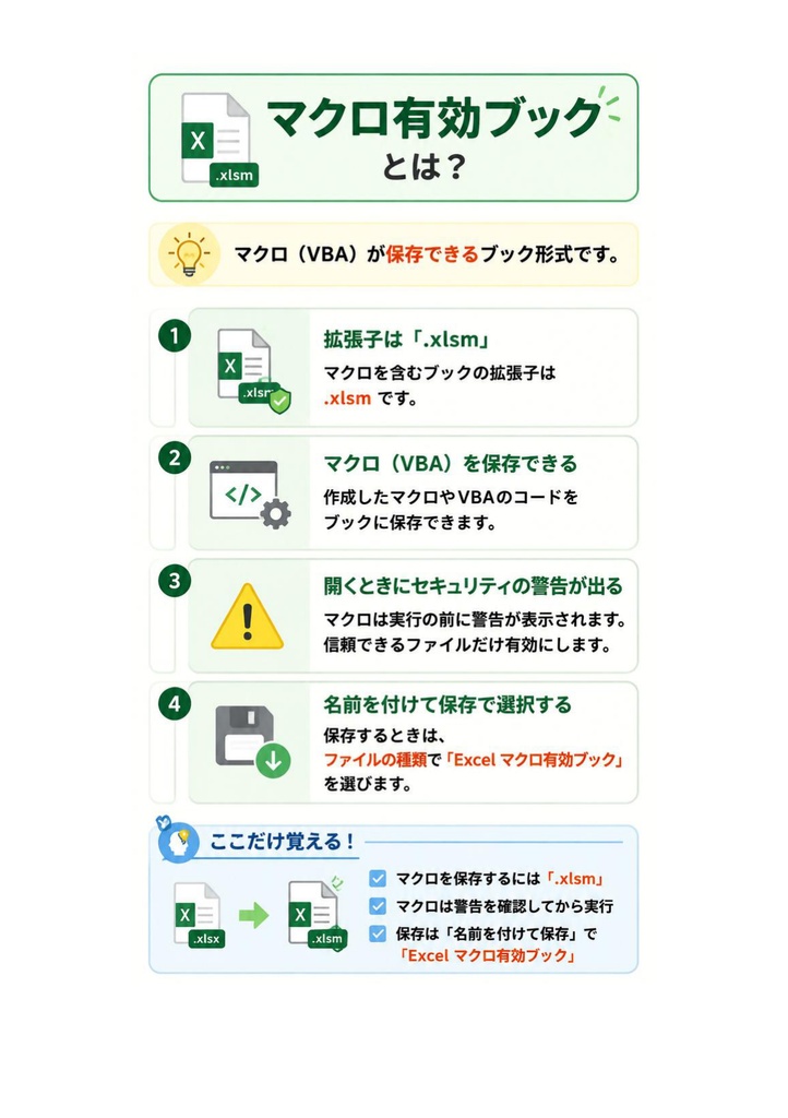 図解で理解★MOS Excel 365 エキスパート 参考書図