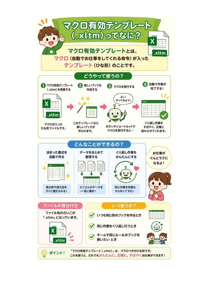 図解で理解★MOS Excel 365 エキスパート 参考書図
