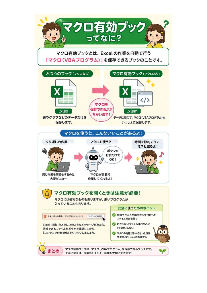 図解で理解★MOS Excel 365 エキスパート 参考書図