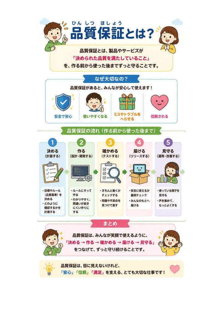 図解で理解★IT検証技術者認定試験 (IVEC) レベル2 参考書図