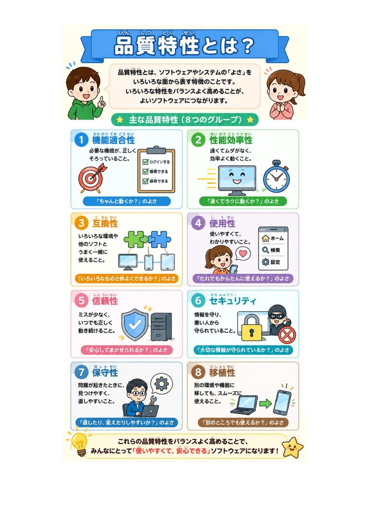 図解で理解★IT検証技術者認定試験 (IVEC) レベル2 参考書図