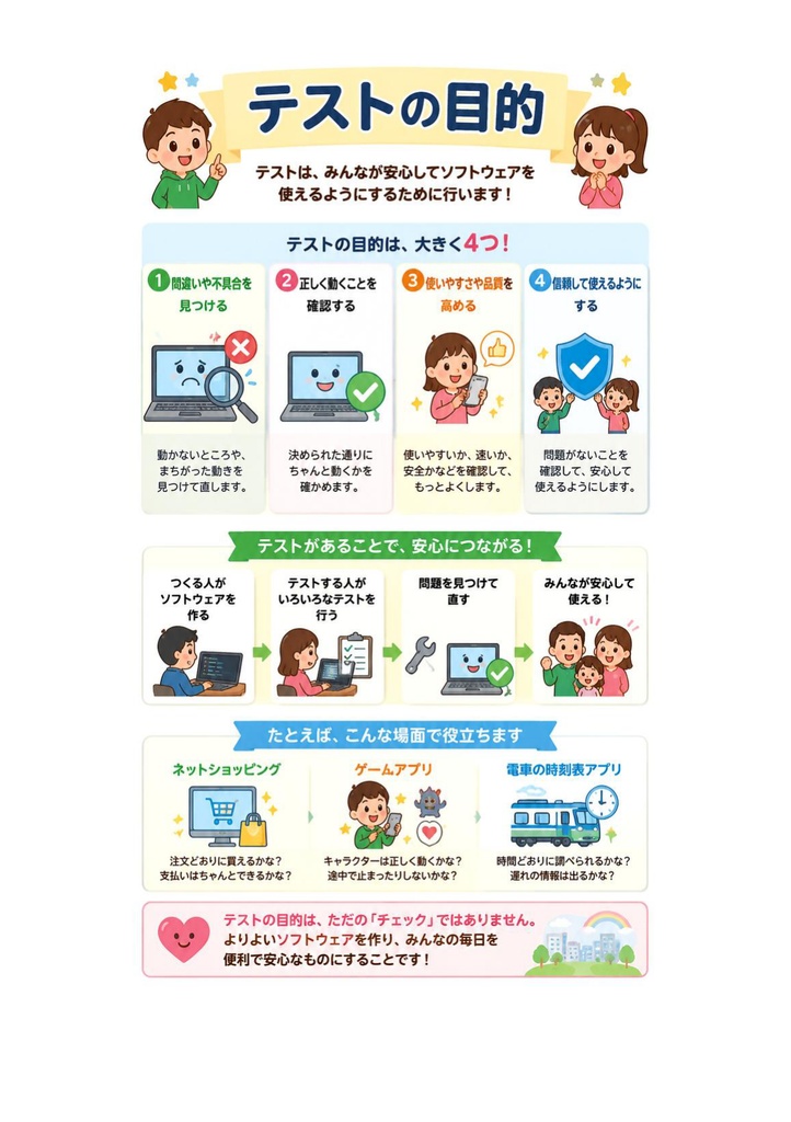 図解で理解★IT検証技術者認定試験 (IVEC) レベル4 参考書図