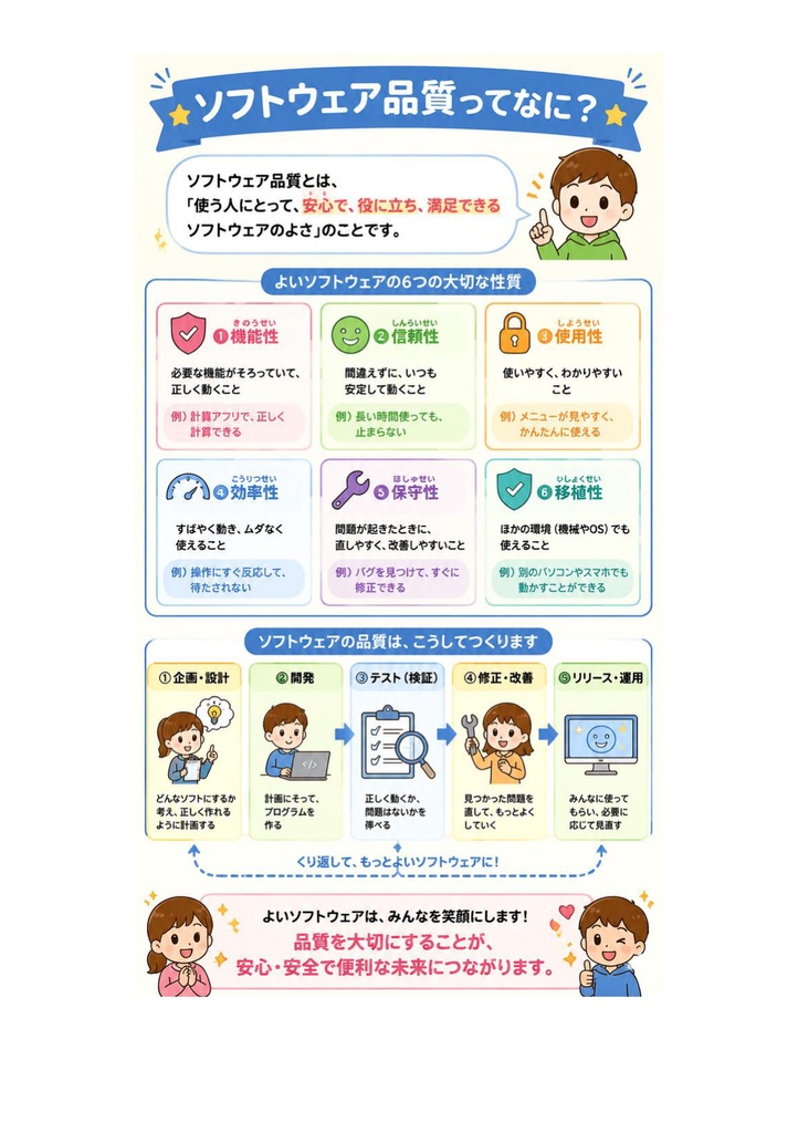 図解で理解★IT検証技術者認定試験 (IVEC) レベル4 参考書図