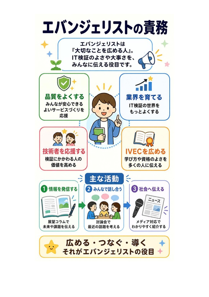 図解で理解★IT検証技術者認定試験 (IVEC) レベル6 参考書図