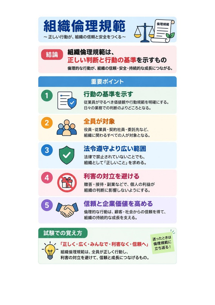 図解で理解★CISSP セキュリティプロフェッショナル 参考書図