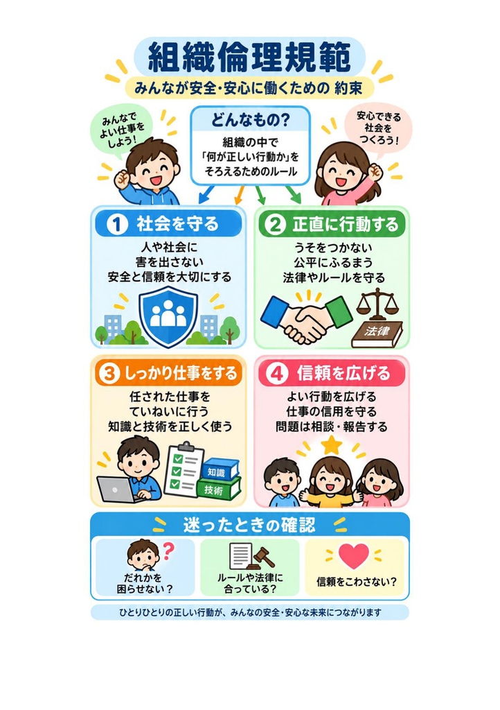 図解で理解★CISSP セキュリティプロフェッショナル 参考書図