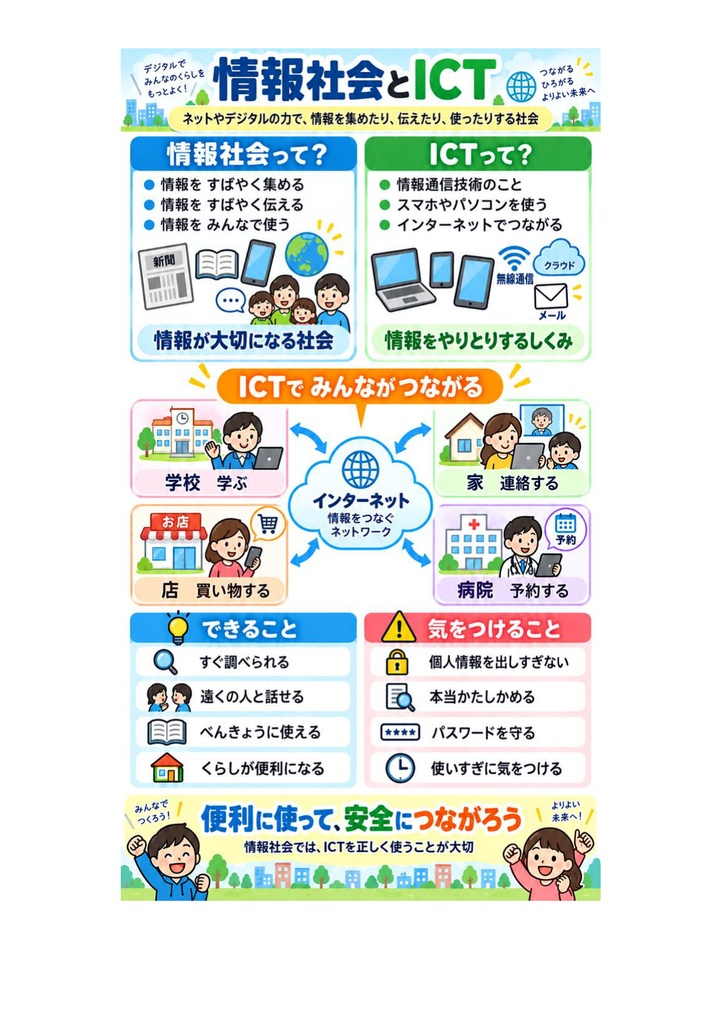 図解で理解★.com Master (ドットコムマスター) Basic 参考書図