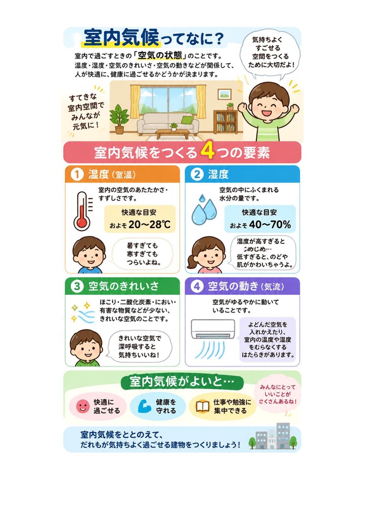図解で理解★1級建築施工管理技士 第一次検定 参考書図