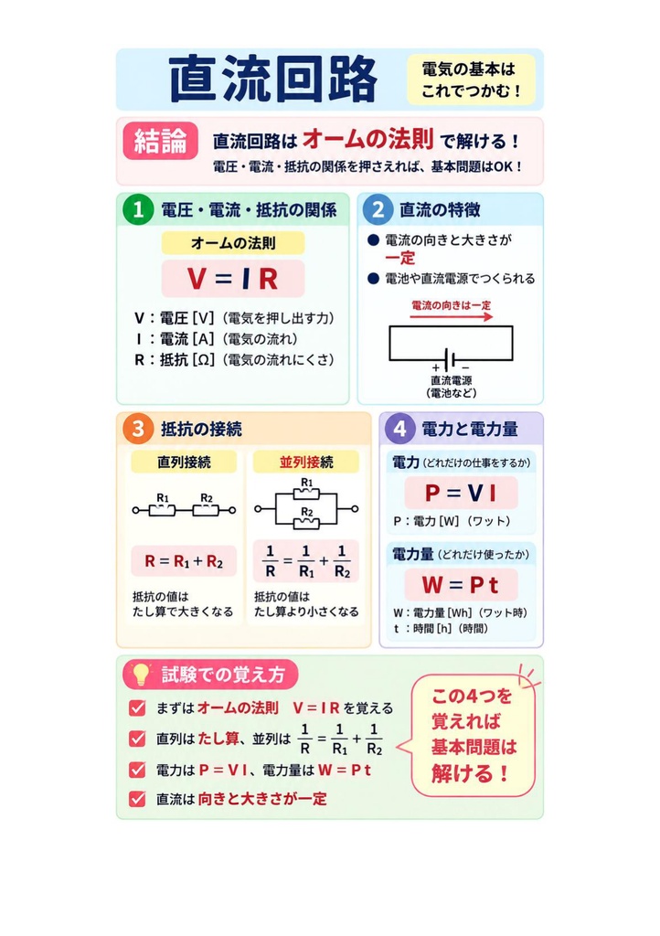図解で理解★1級電気工事施工管理技士 第一次検定 参考書図