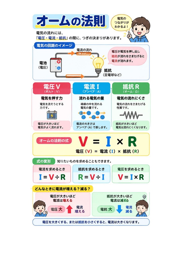 図解で理解★1級電気工事施工管理技士 第一次検定 参考書図