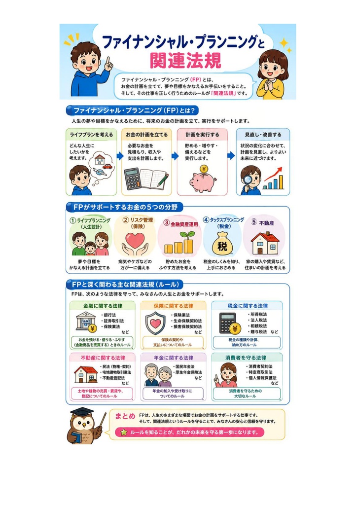 図解で理解★3級FP技能士 学科 参考書図