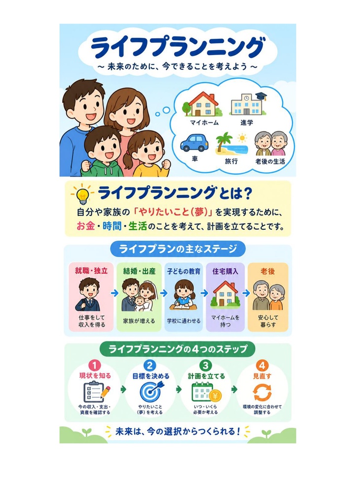 図解で理解★3級FP技能士 学科 参考書図
