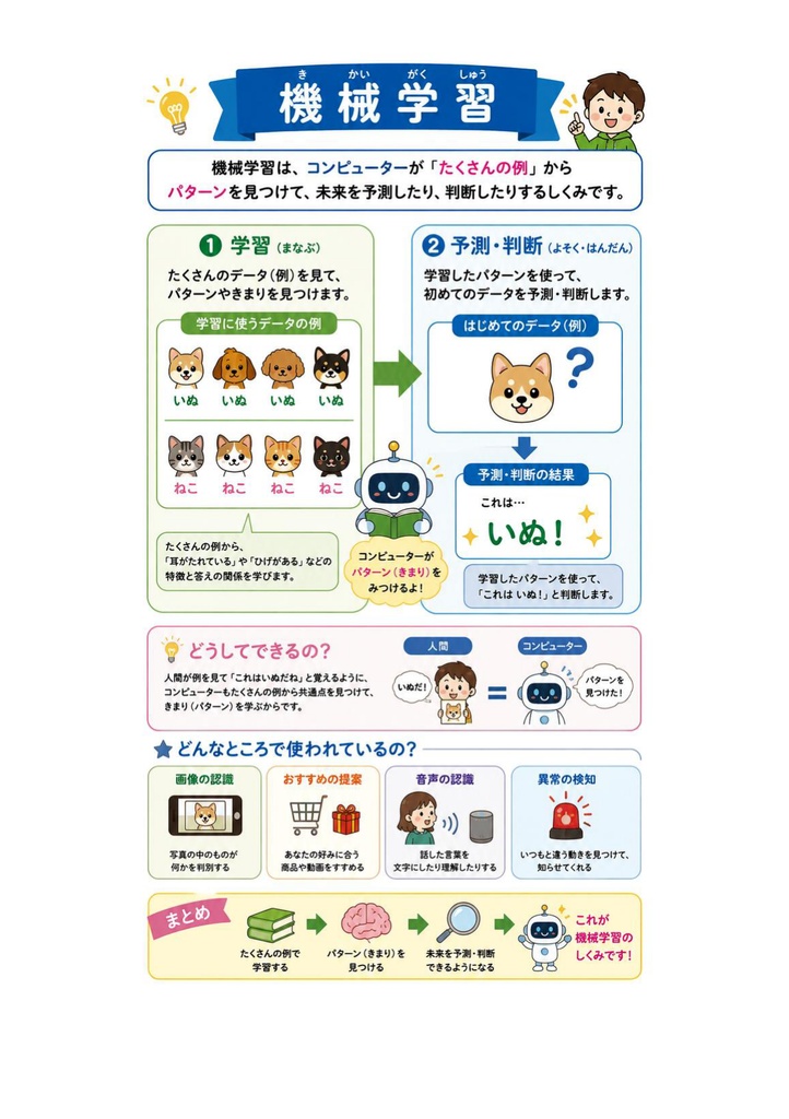 図解で理解★AI実装検定 A級 参考書図